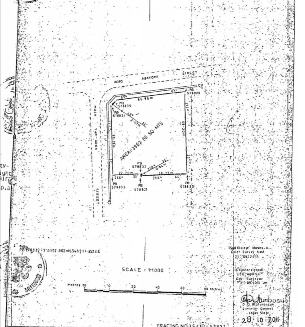 Land for sale